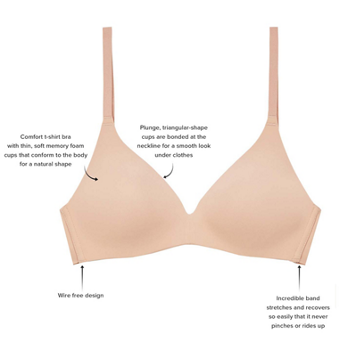 Comfort First Wirefree Contour Bra